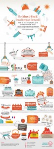 What-to-pack-infographic